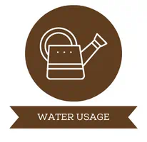 Water usage